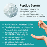 Peptide Serum