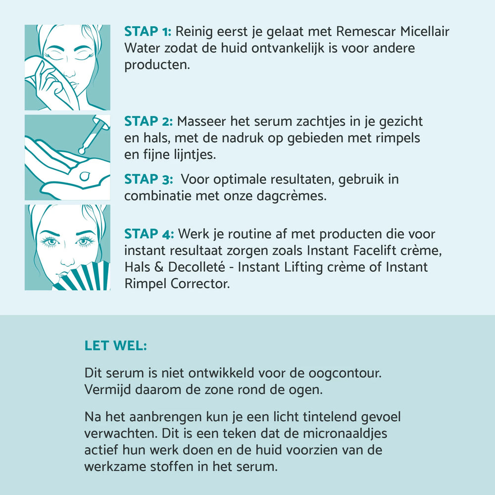 Peptide Serum