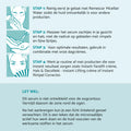 Peptide Serum