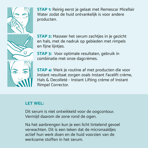 Peptide Serum