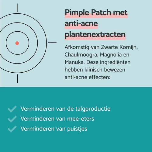 Pimple Patch