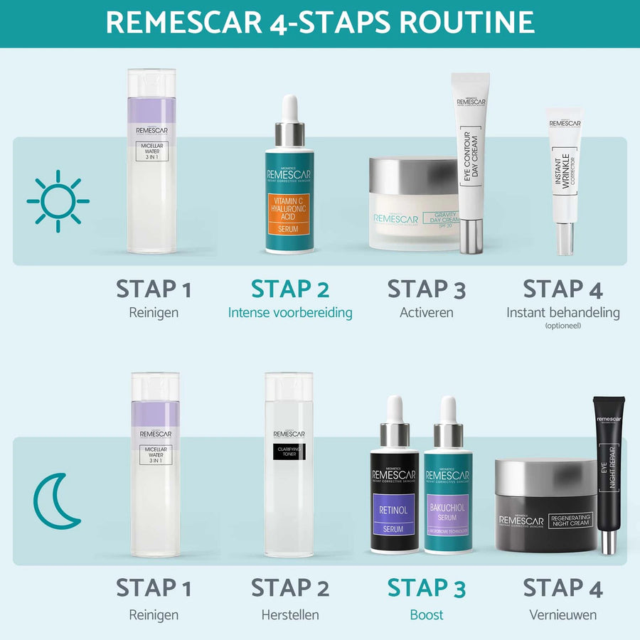 Instant Rimpel Corrector