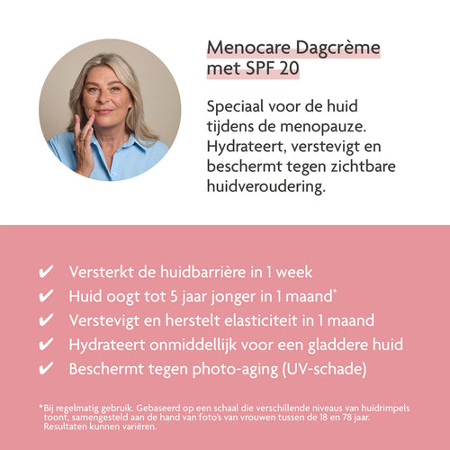 Menocare Dagcrème 