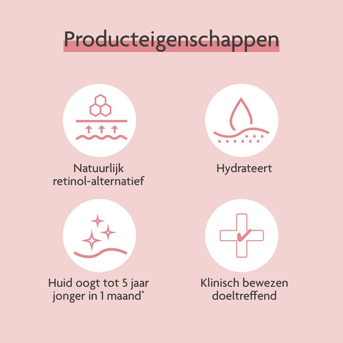 Menocare Nachtcrème 