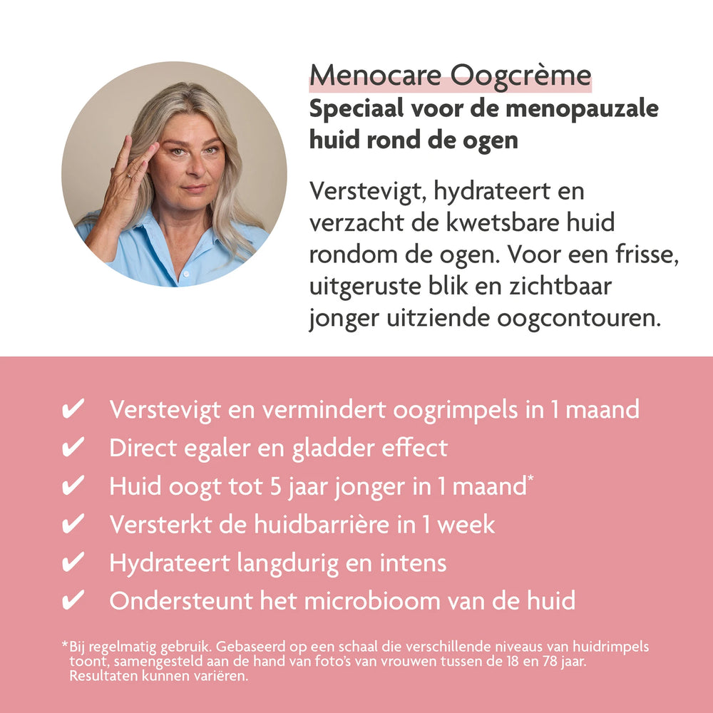 Menocare Oogcrème 