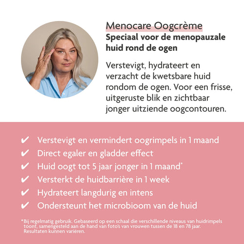 Menocare Oogcrème 
