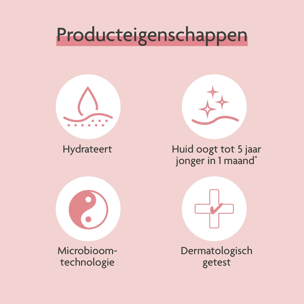 Menocare Oogcrème 