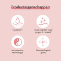 Menocare Oogcrème 