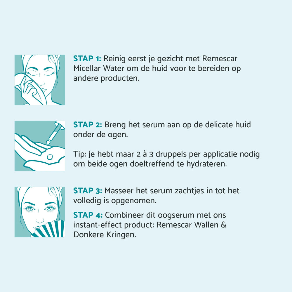 Hydraterend Oogcontour Serum