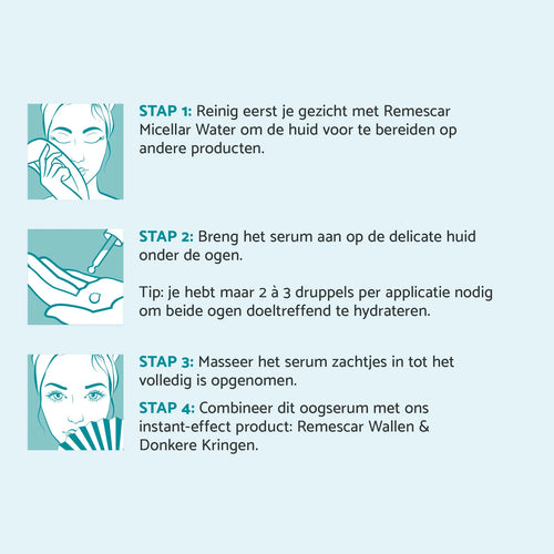 Hydraterend Oogcontour Serum
