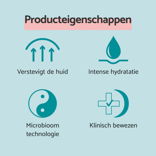 Collageen Serum