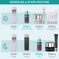 Collageen Serum