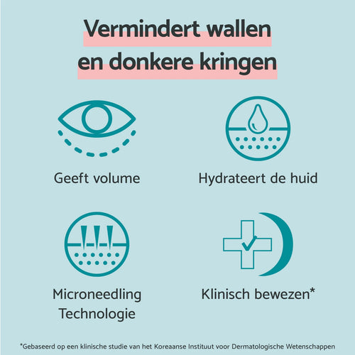 Wallen & Donkere Kringen Microneedling Patches