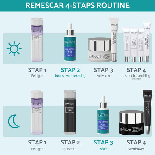 Hyaluronzuur Serum