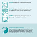 Hyaluronzuur Serum