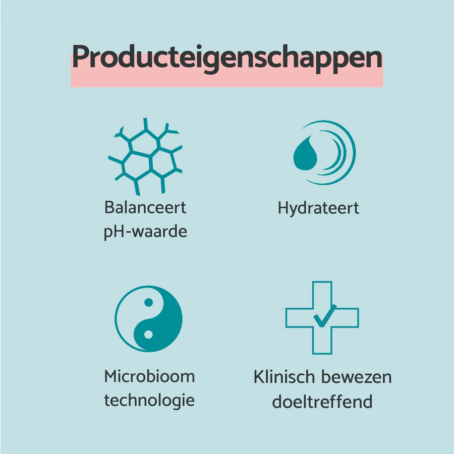 Hydraterende Oogcrème voor de Dag