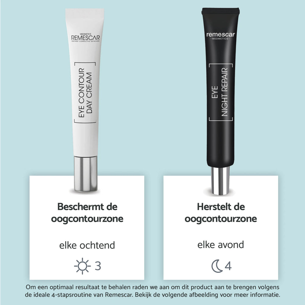 Hydraterend & Herstellend Oogcontour Duo