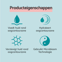 Hydraterend & Herstellend Oogcontour Duo