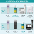 Niacinamide Serum