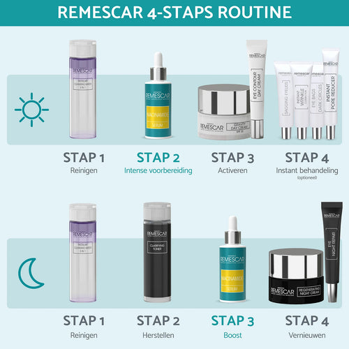 Niacinamide Serum
