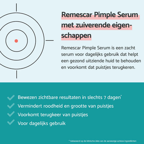 Pimple Serum