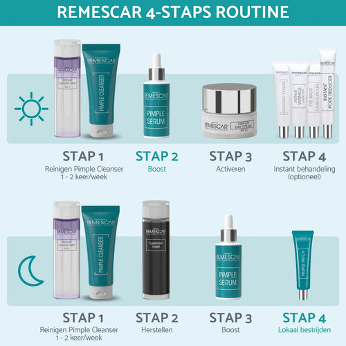 Reinig en Voorkom Beauty Pimples Pakket