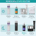 Retinol Serum Anti-Aging