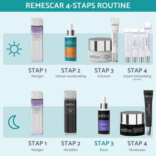 Retinol Serum Anti-Aging