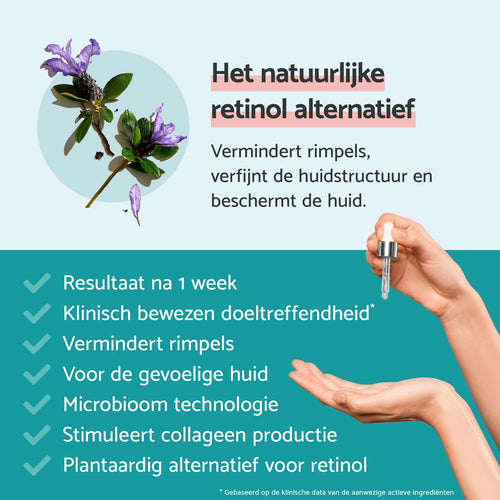Bakuchiol Serum