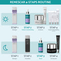 Bakuchiol Serum
