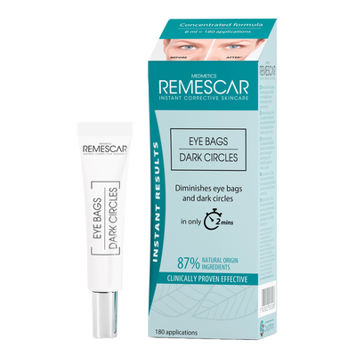 Eye Bags & Dark Circles