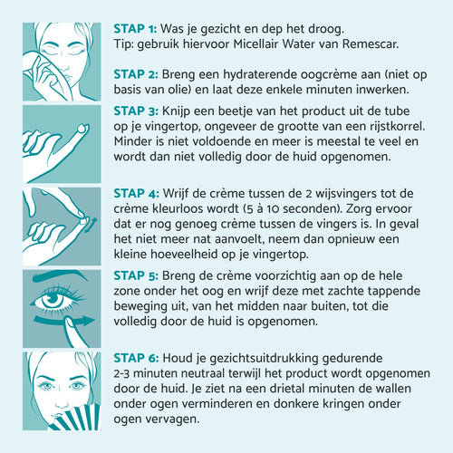 Crème voor Wallen en Donkere Kringen
