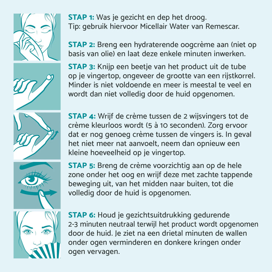 Crème voor Wallen en Donkere Kringen