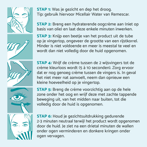 Anti-wallen & donkere kringen pakket