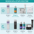 Vitamine C Serum