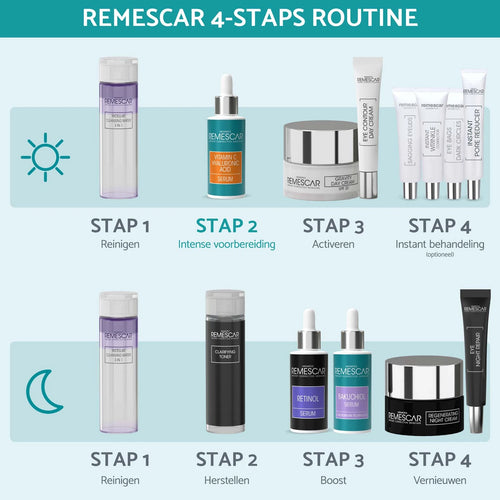 Vitamine C Serum